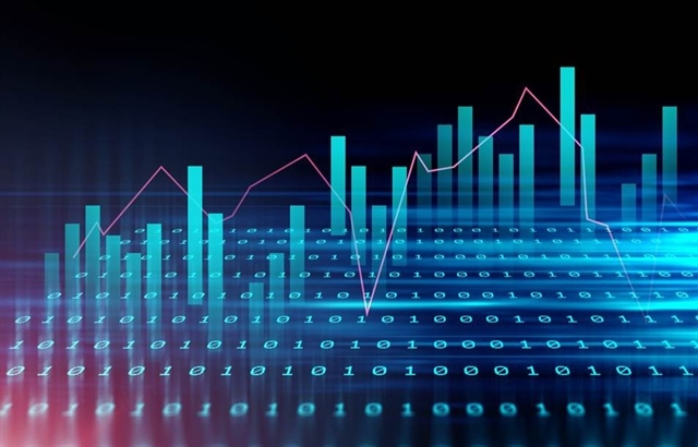 Phân tích kỹ thuật phiên chiều 14/06: Bên bán có dấu hiệu trở lại